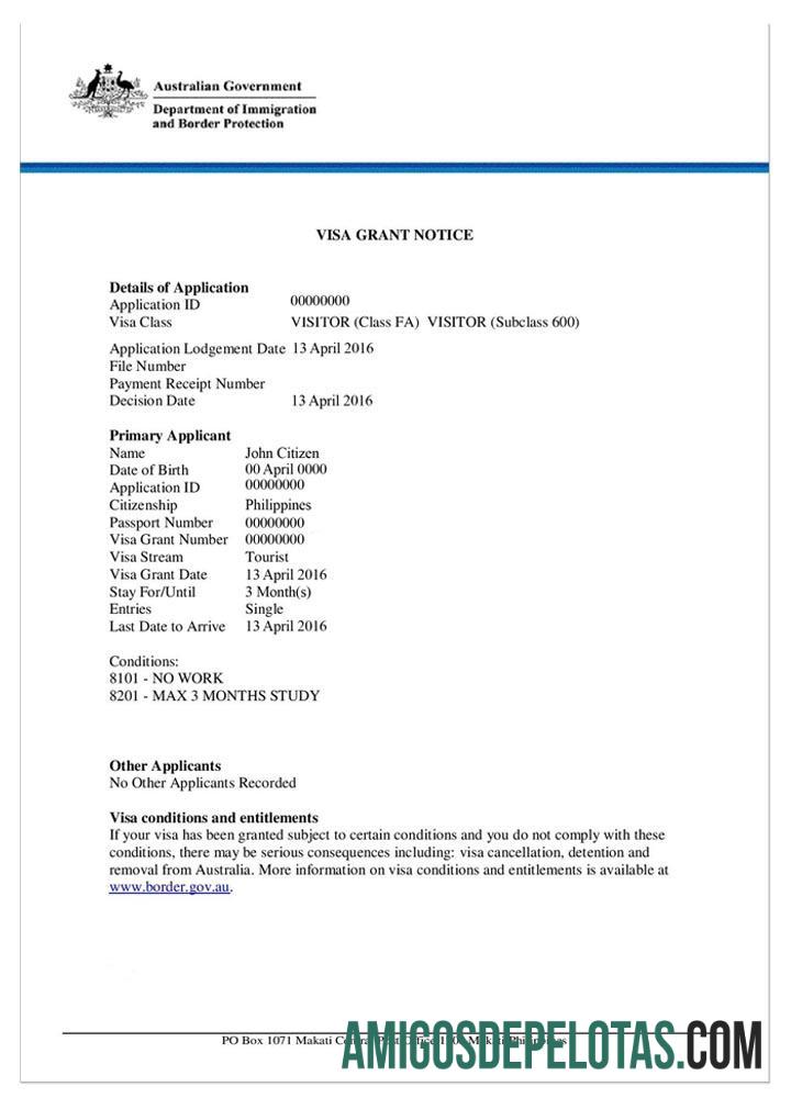 AUSTRÁLIA E Visto modelo